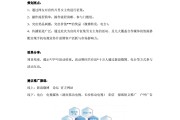 活动宣传视频报价(活动宣传视频报价模板)