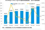 视频广告分析(视频广告分析案例怎么写)