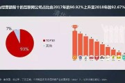 短视频行业竞争格局(短视频行业竞争格局分析)