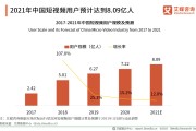 电子商务短视频营销(电子商务短视频营销方案)