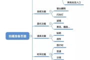 短视频拍摄报价方案(短视频拍摄报价方案怎么写)