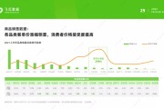 短视频带货量(短视频带货转化率)