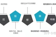 短视频的用途(短视频的功能和特点)