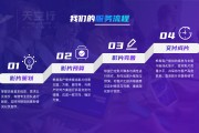 微信广告宣传片制作(微信广告宣传片制作教程)
