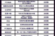 抖音认证黄V有什么好处
，抖音认证的好处与坏处是什么？