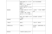 宣传视频拍摄报价(宣传视频拍摄报价文案)