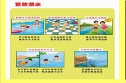 幼儿园防溺水宣传视频(幼儿园防溺水宣传视频短片)