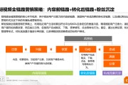 视频营销ppt(视频营销模式有哪些)