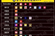 短视频下载软件哪个最好(短视频下载软件哪个最好用)