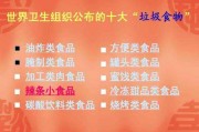 食品安全宣传视频(食品安全宣传视频学生版)