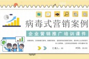 病毒视频营销案例(病毒视频营销案例分析题)