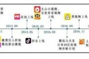 短视频是怎样产生的(短视频是怎样产生的原理)