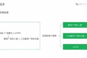 微信视频广告收益(微信视频号广告收益)