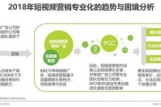 关于视频营销推广软件的信息