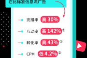 短视频宣传产品(宣传产品的短视频)