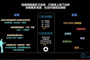 短视频资源哪里找(短视频资源哪里找到)