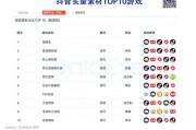 光音短视频怎么交易(光音短视频交易所下载链接)