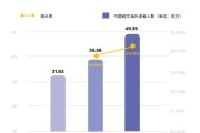 短视频出海(短视频出海丑化中国人)
