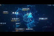 挑战杯宣传视频(挑战杯宣传视频怎么做)