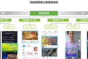 广告营销视频(广告营销视频制作)