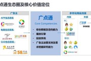 信息流广告视频制作(信息流广告视频怎么制作)
