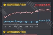 关于免费人成年短视频免费96的信息