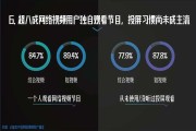短视频精品(短视频精品化)