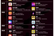 短视频排名(短视频排名前十的软件)