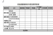 短视频业绩考核(短视频运营团队考核)