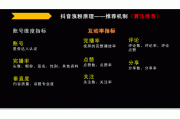 抖音开发者平台(抖音开发者平台申请)