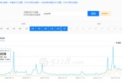 短视频seo报价(短视频seo好做吗)