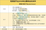 短视频都有什么平台(短视频都有什么平台直播)