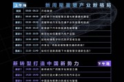 微博评论自助下单平台最低价(微博自定义评论下单平台)
