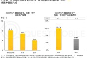 短视频数据排行榜(短视频数据排行榜软件)