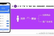对接视频广告(如何对接视频广告)