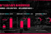 抖音视频营销方法(抖音视频的营销方式)