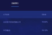 抖音一元1000僵尸粉平台
，斗鱼、虎牙、快手、抖音哪个直播人气高？