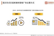 短视频用户营销(短视频用户营销方案)
