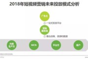如何营销短视频(怎样做短视频营销)