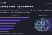 2020短视频(2020短视频大会)