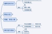 封闭超话可以申请黄v吗
，头条加V一直加不上去的原因是什么？