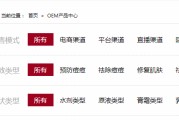 化妆品线上怎么营销(化妆品线上怎么营销的)