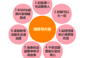 微信内容运营(微信内容运营创作七大技巧)