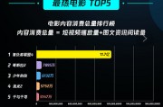 短视频广告信息流(短视频广告信息流的特点)
