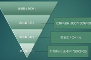 点击量(点击量英文)