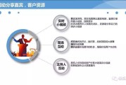 商业销售视频(商业销售视频怎么拍)
