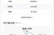视频号黄v认证(视频号黄v认证流程)