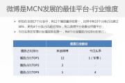 国内十大短视频mcn机构(MCN机构是短视频经纪公司)