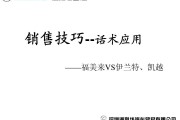 线上销售的话术(线上销售的话术有哪些)