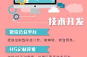h5营销视频(H5营销页面的制作)